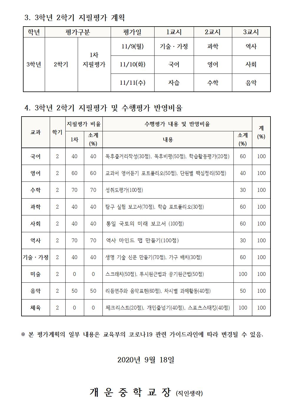 2020학년도 2학기 지필평가 및 수행평가 평가계획표 (1)002.jpg